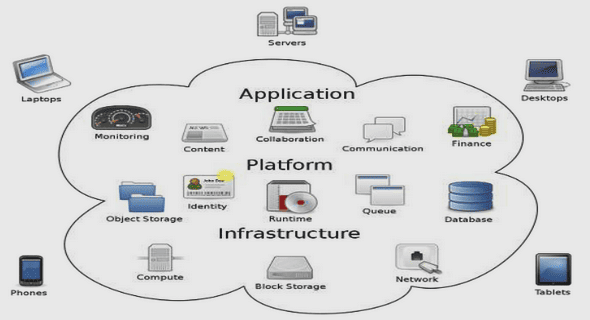 Généralités sur la communication optique