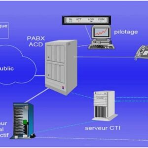 Comparaison entre les interfaces de HUAWEI P9 LITE et Google Nexus