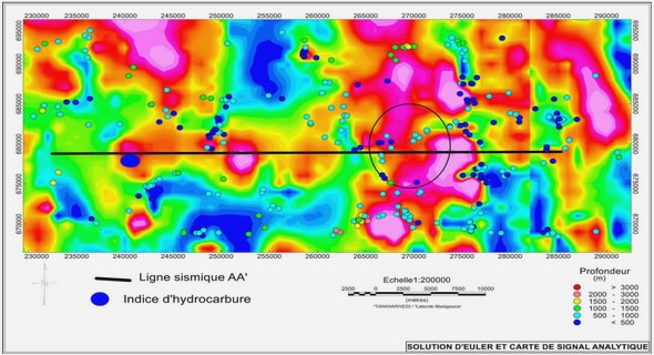 Cartographie sectorielle et détaillée