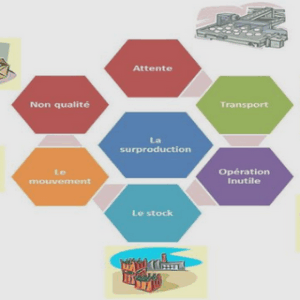 La marque dans la stratégie marketing