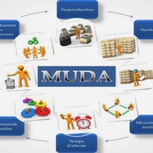 Histoire de Coca-Cola