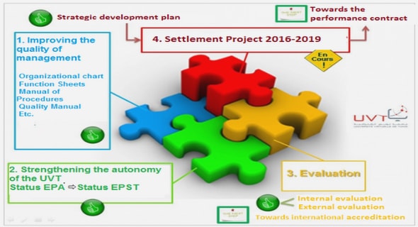Optimisation d’une tour d’éolienne par méta-modélisation 