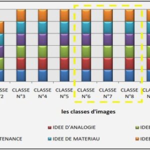 Les créoles de l’île Maurice des années 1930 à l’indépendance