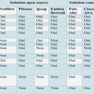 La démocratie et ses institutions politiques JEAN JACQUES ROUSSEAU