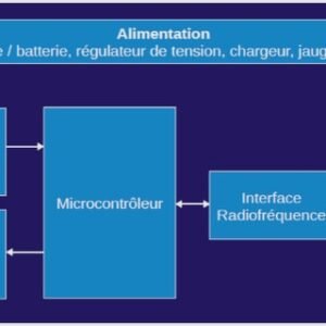 Les objectifs de l’enseignement de la lecture compréhension