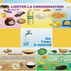 Les étapes générale de thermoformage