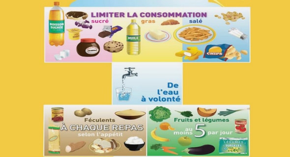 Chirurgie gastrique et grossesse 