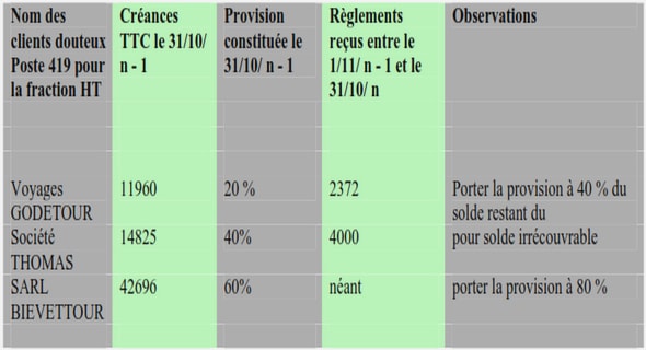 Le système de lutte contre la criminalité organisée