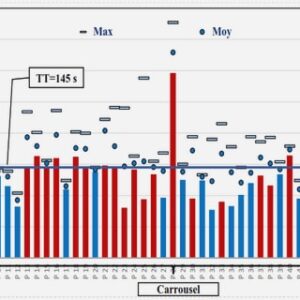 Théories de l'entreprise