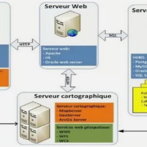 Avantages et inconvénients des réseaux sans fil