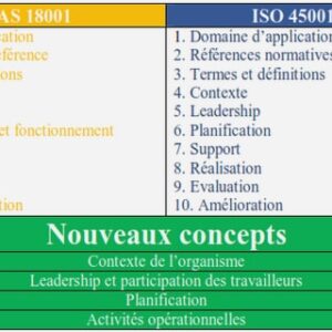 Réalisation d’une application de gestion du suivi des bons de livraison