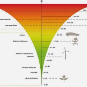 Etude critique des presses hydrauliques
