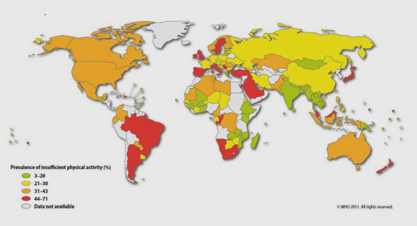 La foret des MIKEA : un espace et des ressources assièges