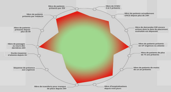 Définition de la sismique réfraction