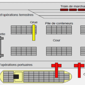 LES SYSTEMES DE DETECTION D'INTRUSION