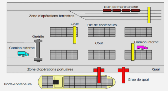 La fouille d’opinion ou l’analyse de sentiments 