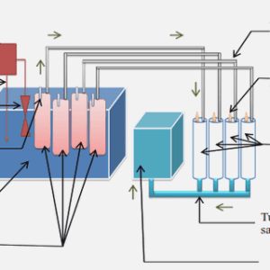 ESSAI DE MODELISATION SYSTEMIQUE POUR L’OPTIMISATION DE LA QUALITE