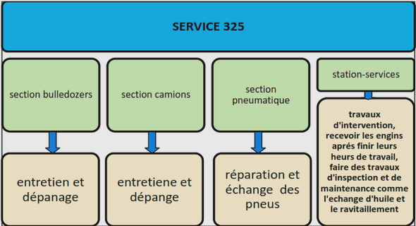 Théorie traditionnelle du commerce international