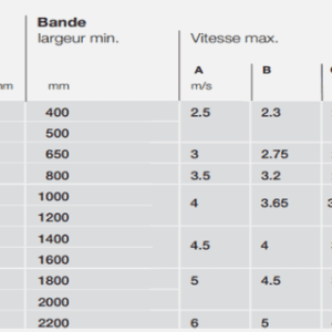 Théories sur la comptabilité générale
