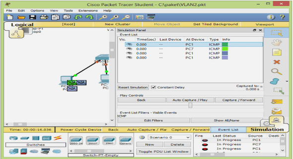 Accélération de la convergence d’une suite numérique