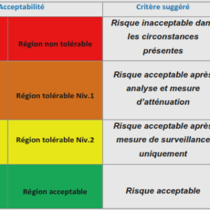 La pluralité linguistique et culturelle