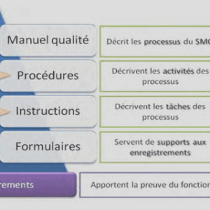Technologie et développement : les nouveaux moteurs de la compétitivité mondiale