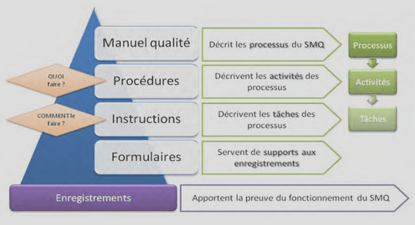 Analyse de la gestion de trésorerie : cas de la caisse d’épargne