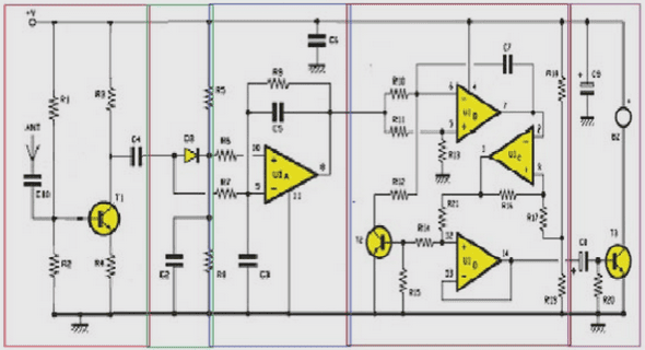 Application des méthodes électriques en prospection
