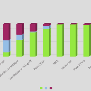 L’investissement pétrolier : un choix stratégique à fort enjeu