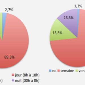L’émergence d’un nouveau modèle de gouvernance locale