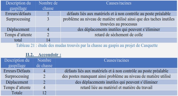 Généralité sur la responsabilité pénale