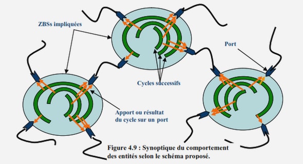 Aspects épidémie-cliniques des infections urinaires