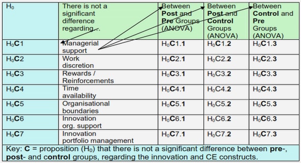 Processus d’usinage des disques des freins
