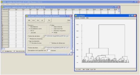 Etude théorique de la planification radio du réseau 4G LTE
