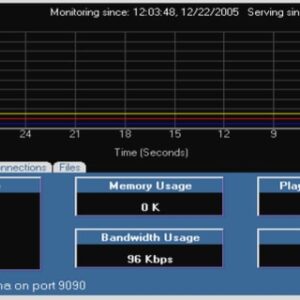 Déploiement efficace des RSUs dans les réseaux VANETs